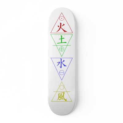 Four Elements Skateboards by JKcoder