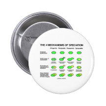 Four Mechanisms Of Speciation (Evolution) Pins