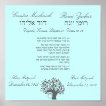 Framed Torah Portion Bar Mitzvah Art Gift Poster