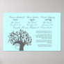 Framed Torah Portion Bar Mitzvah Gift Poster