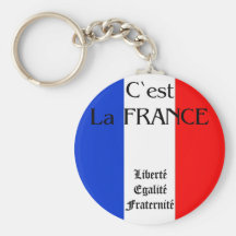 France Key Chains