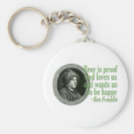 Franklin Beer Quote Keychains