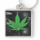 Free Your Mind keychains