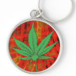 Free Your MInd keychains