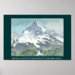 FRENCH ALPS posters