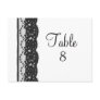 French Lace Table Numer Postcard (white)