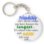 Friendship keychains