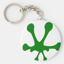 Frog Print Keychain