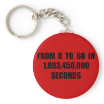 From  0 to 60 in seconds