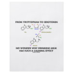 From Tryptophan To Serotonin (Chemistry Humour) flyers