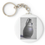 From Tyre to Water Container keychains