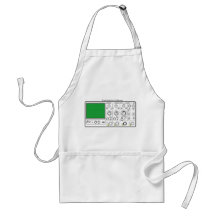 Front Panel of an Oscilloscope Voltage Tester Apron