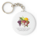 Fruit of the Spirit keychains