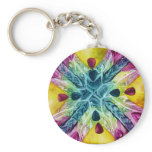 Fruit Pastilles keychains