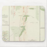 Ft Anderson, NC mousepads