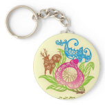 Fu Lu Shou Keychain