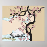 Fuji and Sakura posters