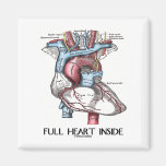 Full Heart Inside Fridge Magnets