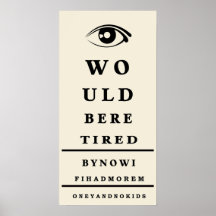 Fun Eye Chart Wall Poster