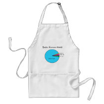 Funny Basic Human Needs (90% Internet) Apron