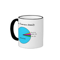 Funny Basic Human Needs (90% Internet) Mug