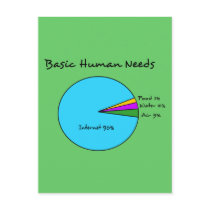Funny Basic Human Needs (90% Internet)