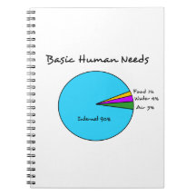 Funny Basic Human Needs for computer enthusiasts Note Book