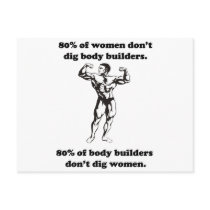 Funny Bodybuilder Shirt Post Card