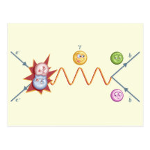 Funny Feynman Diagram Postcard