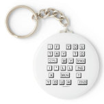 Funny Keyboard keychains