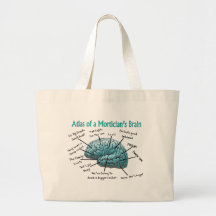 Funny Mortician Gifts Canvas Bag