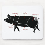 Funny Pig Butcher Chart Diagram
