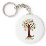 Funny Rotten Apple Family Tree