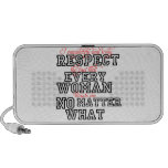 Funny Speaker Respect Women No Matter What