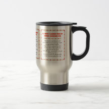 Funny Things I Learned From Chinese Chongqing Dog Mug