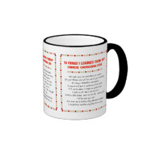 Funny Things I Learned From Chinese Chongqing Dog Coffee Mugs