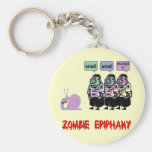 Funny zombie keychains