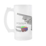G0YS - Among the Top 10 Reasons... mugs