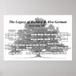 G&G German posters