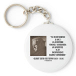 G.K. Chesterton Inconvenience Adventure Considered keychains