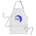 G. K. Chesterton Stormy Sea aprons