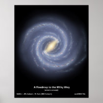Galaxy Road map to the Milky Way Print
