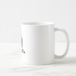 Game Face Punk (Retro Avatar) Mugs