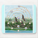 "Game of Goose" Gameboard/Mousepad