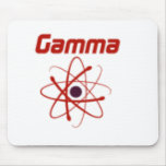 Gamma: The future... Mouse Pad