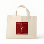 Gang Stalking and Community Notifications bags