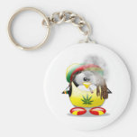 Ganga Tux Keychain