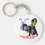 Gass Ass Grass Key Chain