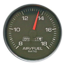 Gauge Stickers