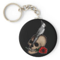 Gawfic cockatiel keychains